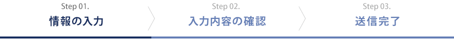 STEP1